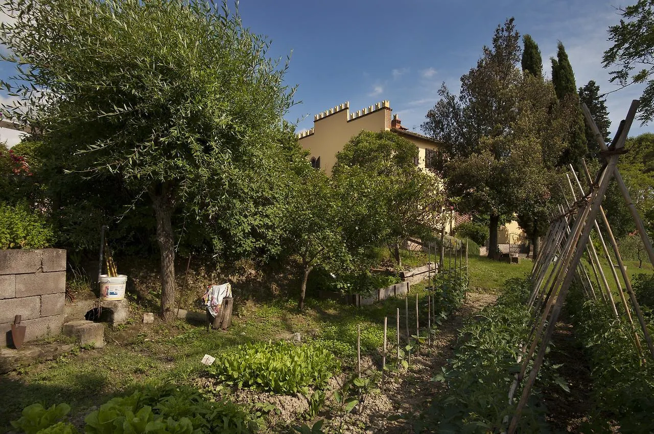 Tenuta Cambiano By Posarellivillas Castelfiorentino